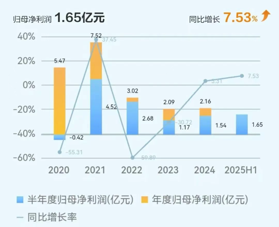 首页| 抖圈官网-为du而生